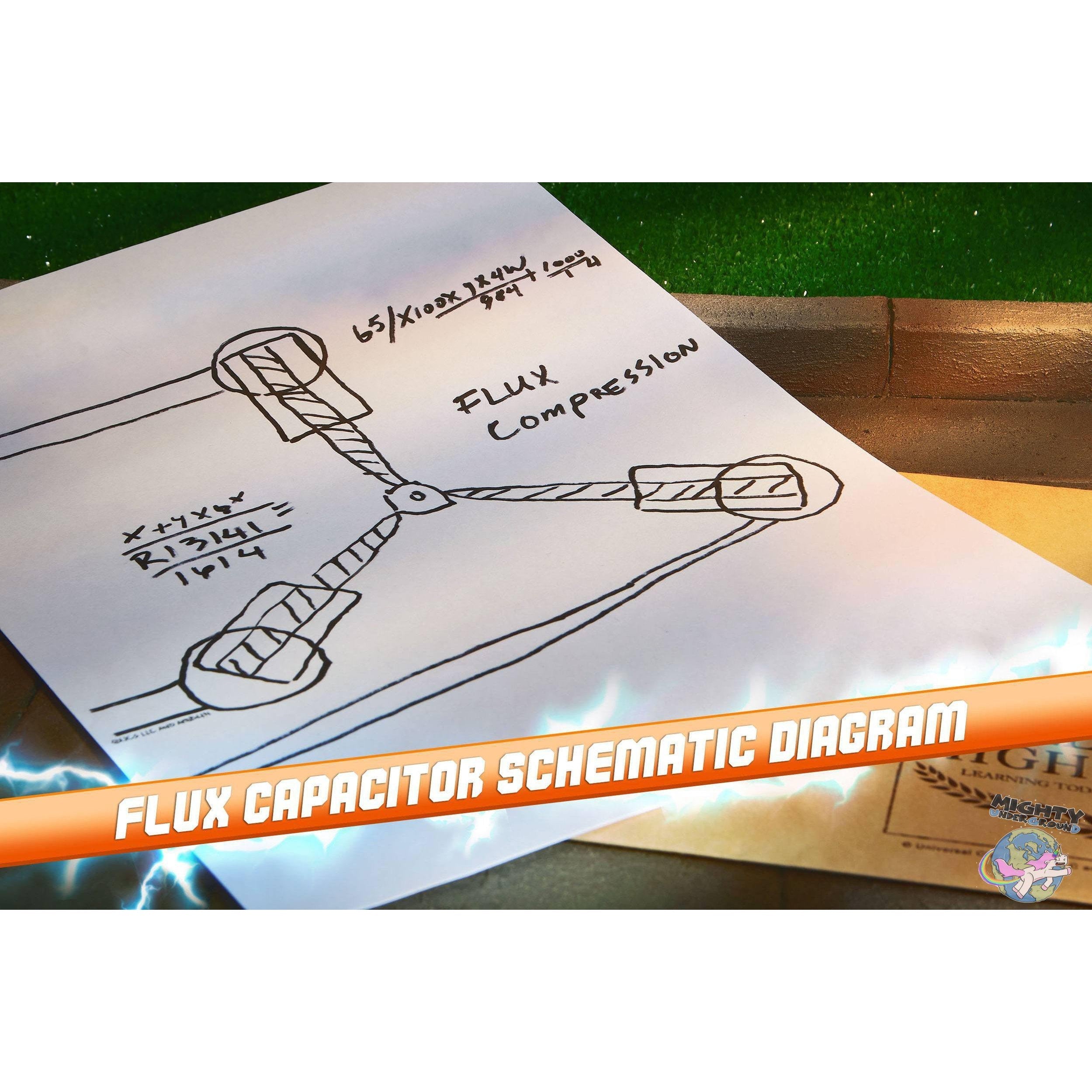 Back To The Future: Time Travel Memories Kit Plutonium Edition - Replik-Replik-Dr. Collector-Mighty Underground