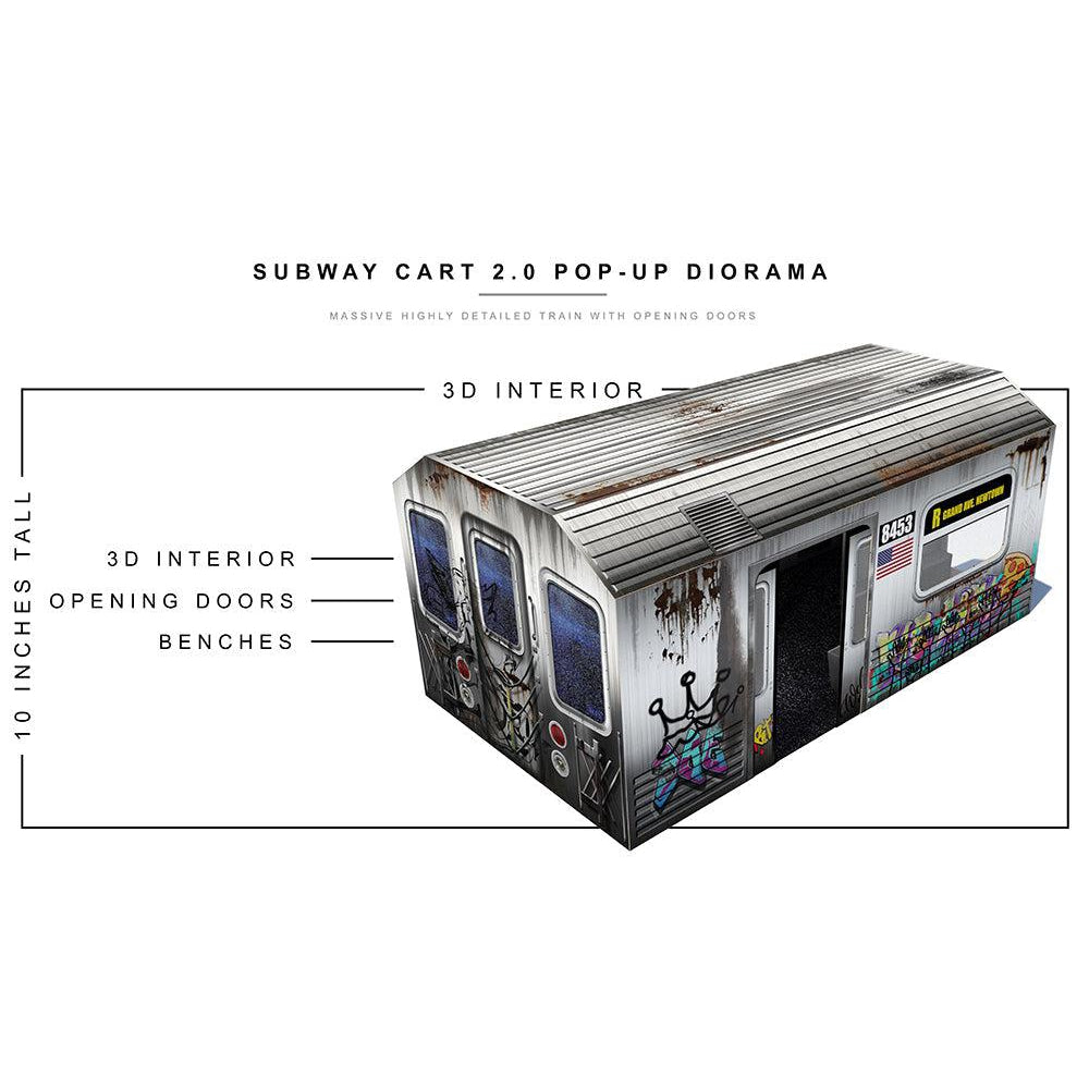 Subway Cart 2.0 Pop-Up - Diorama - 1/12-Actionfiguren-Extreme Sets-Mighty Underground