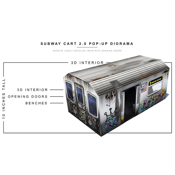 Subway Cart 2.0 Pop-Up - Diorama - 1/12-Actionfiguren-Extreme Sets-Mighty Underground