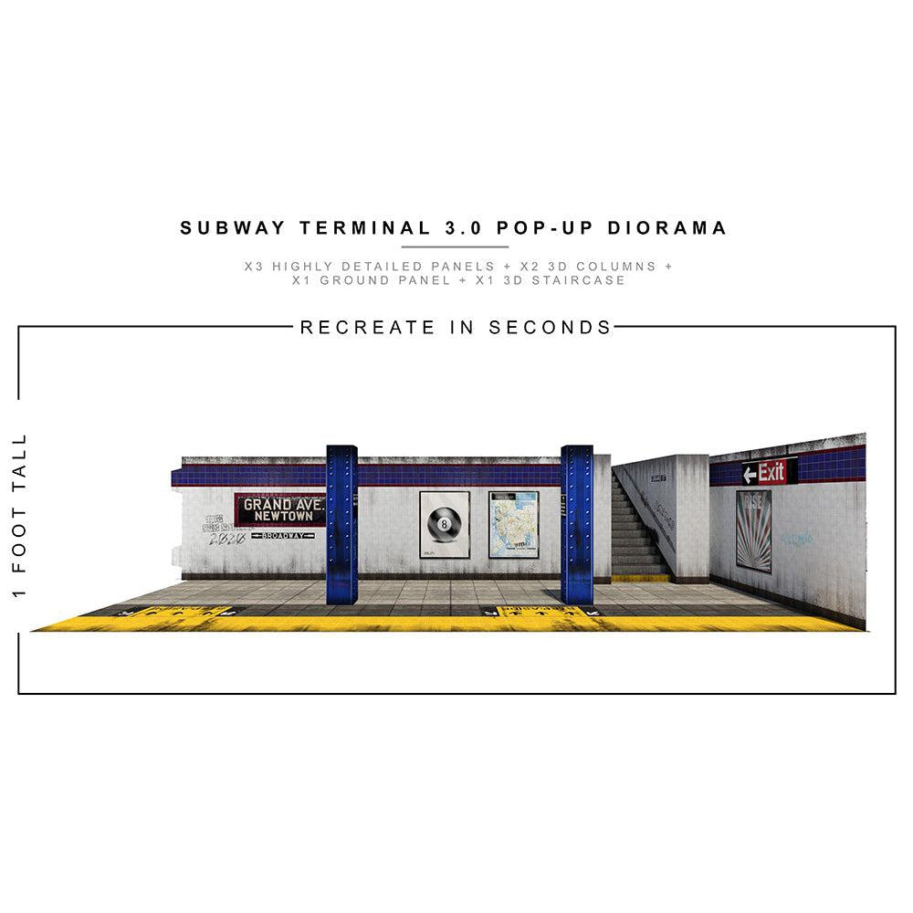 Subway Terminal 3.0 Pop-Up - Diorama - 1/12-Actionfiguren-Extreme Sets-Mighty Underground