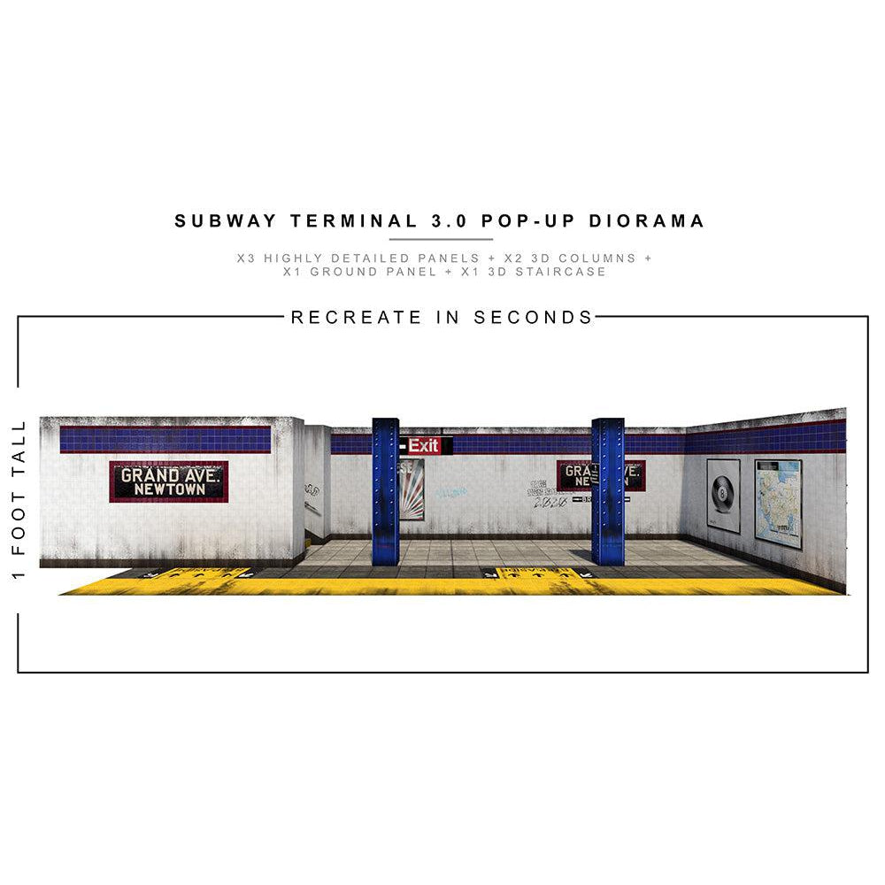 Subway Terminal 3.0 Pop-Up - Diorama - 1/12-Actionfiguren-Extreme Sets-Mighty Underground