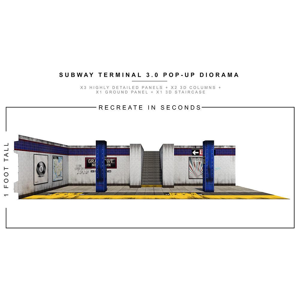 Subway Terminal 3.0 Pop-Up - Diorama - 1/12-Actionfiguren-Extreme Sets-Mighty Underground