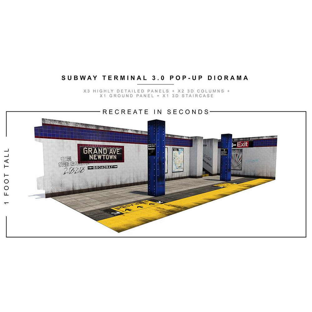 Subway Terminal 3.0 Pop-Up - Diorama - 1/12-Actionfiguren-Extreme Sets-Mighty Underground